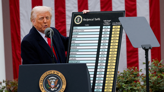 top-news